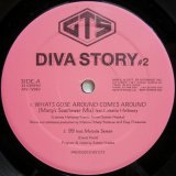 画像: GTS – Diva Story #2